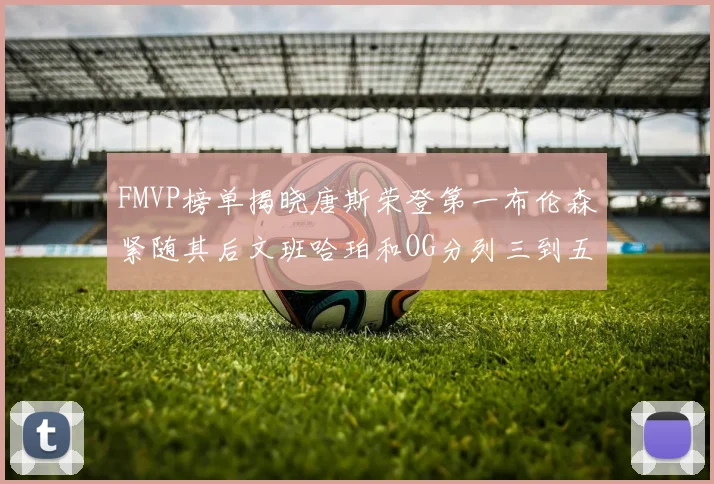 FMVP榜单揭晓唐斯荣登第一布伦森紧随其后文班哈珀和OG分列三到五位